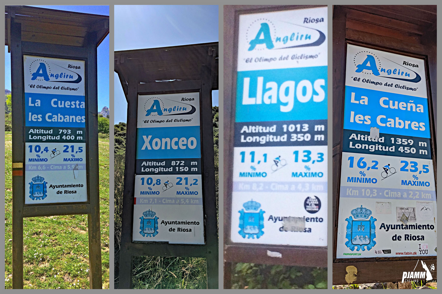 Cycling Alto de l'Angliru, Spain - photo collage of altitude signs throughout climb