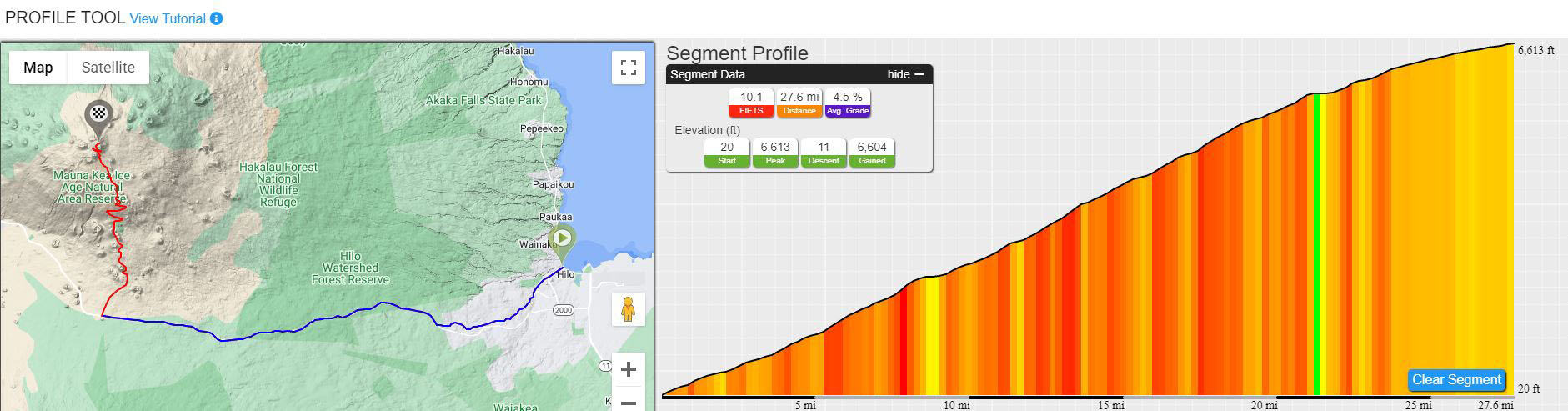 PJAMM Cycling's profile tool shows route overview and grade for the first segment of the climb