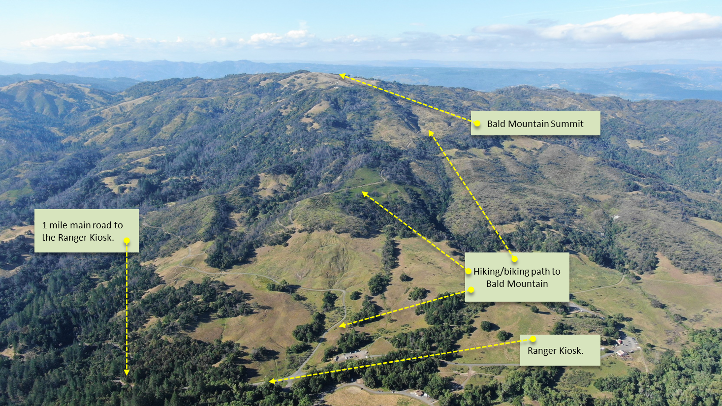 Bald Mountain - Start of gravel section