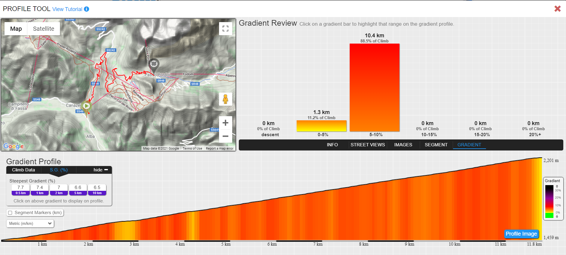 Cycling Passo Pordoi from Canazei  - PJAMM's profile tool shows the steepest km of the climb