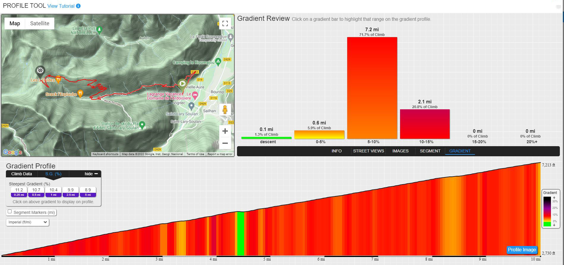 PJAMM Cycling profile tool, route map, elevation gained