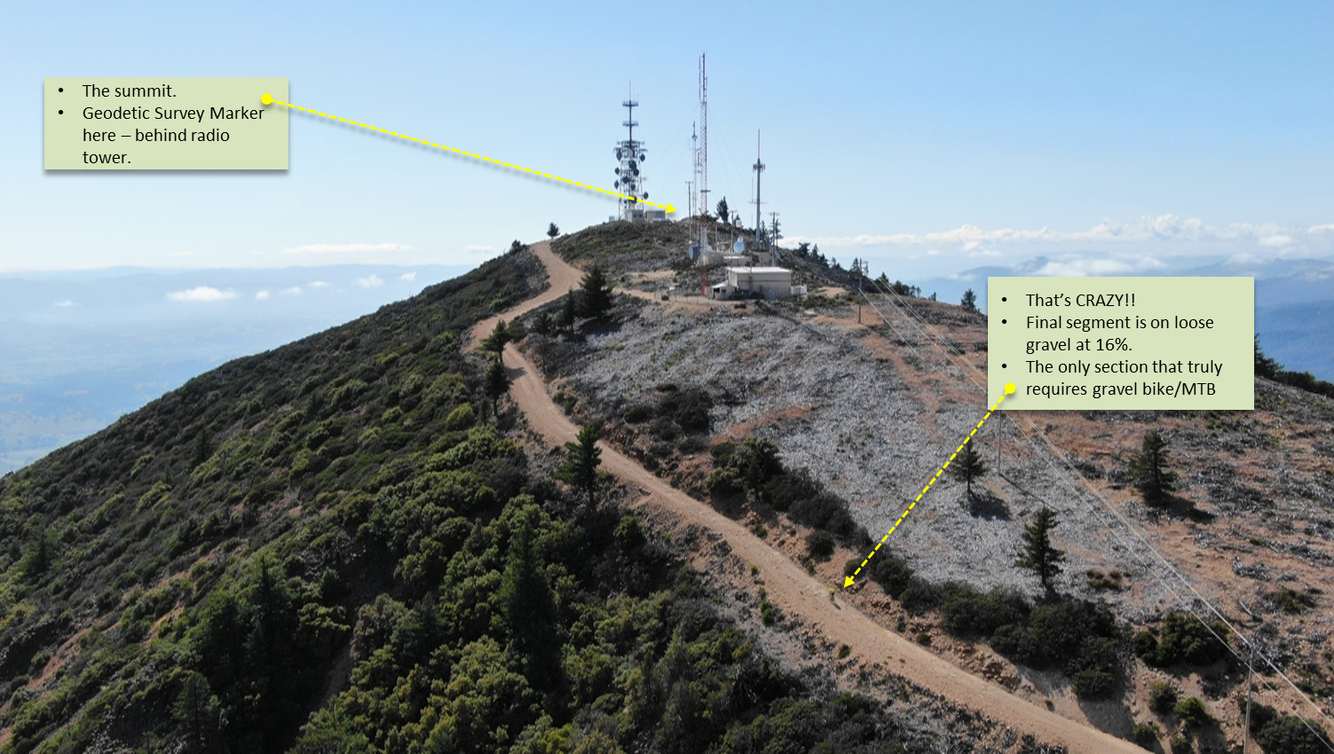 Cycling Mt. St. Helena - road to summit, radio towers, cyclist on bike on road