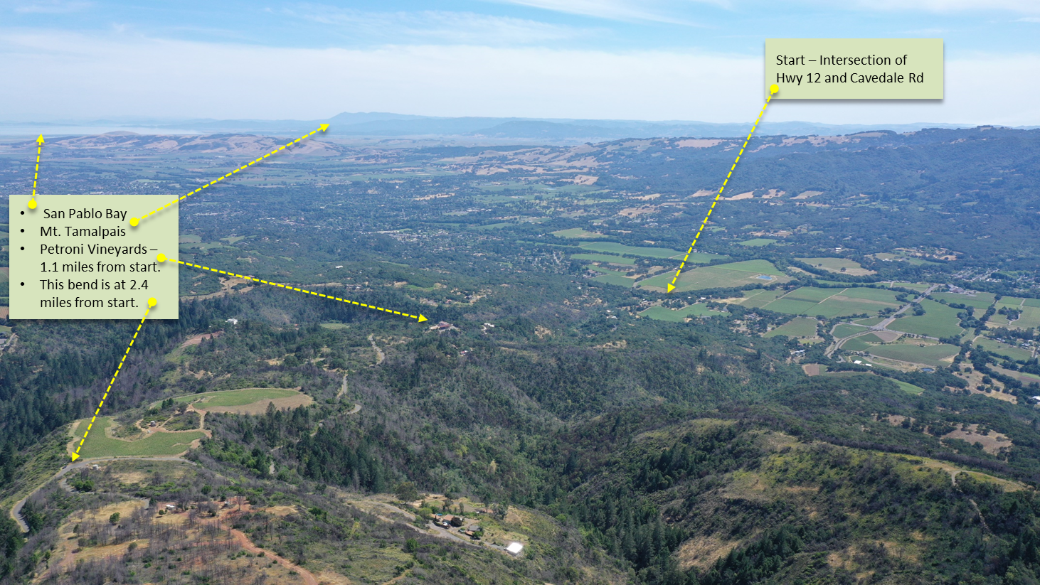 Cycling Cavedale Road - Mt. Tamalpais, San Pablo Bay, San Francisco