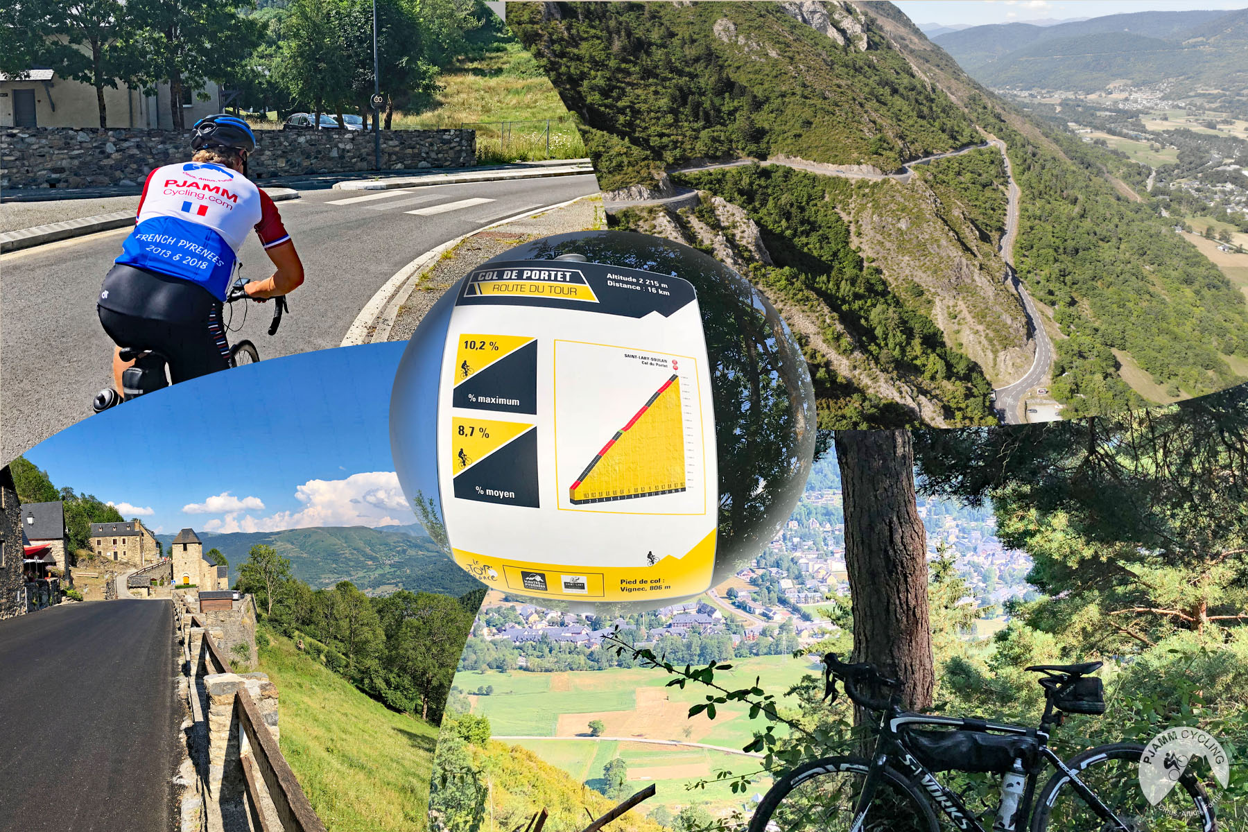 Cycling Col de Portet photo collage shows views along the climb, pastureland, mountain terrain, Tour de France sign