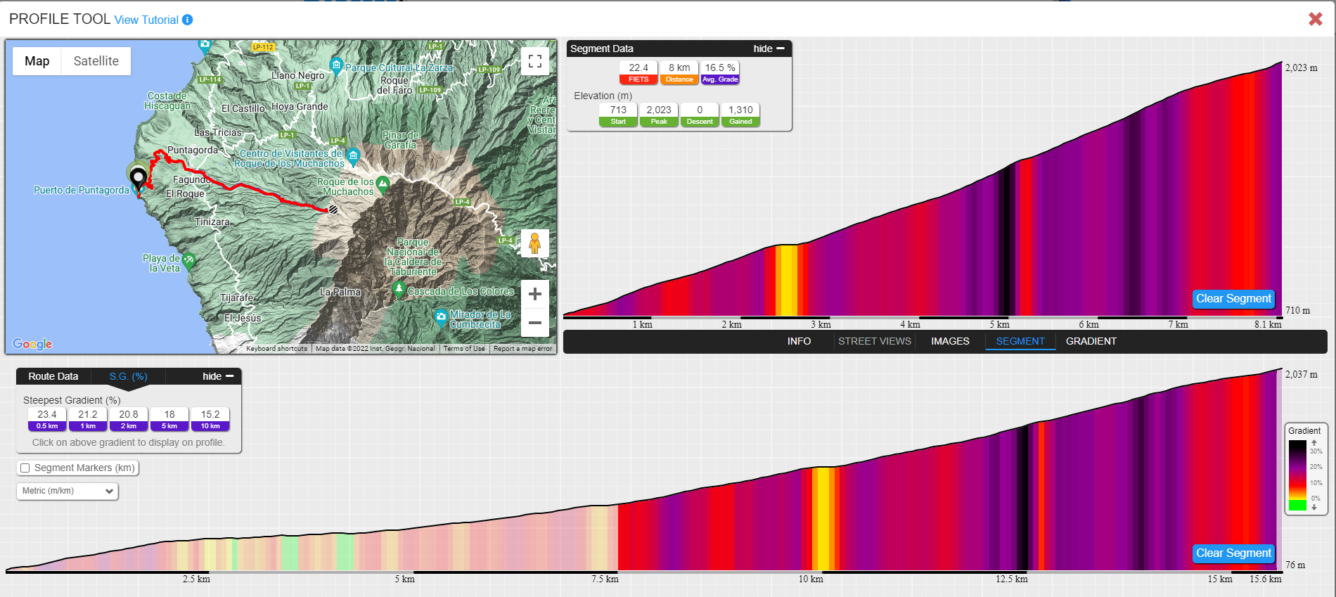 PJAMM's profile tool shows climb gradient, route overview