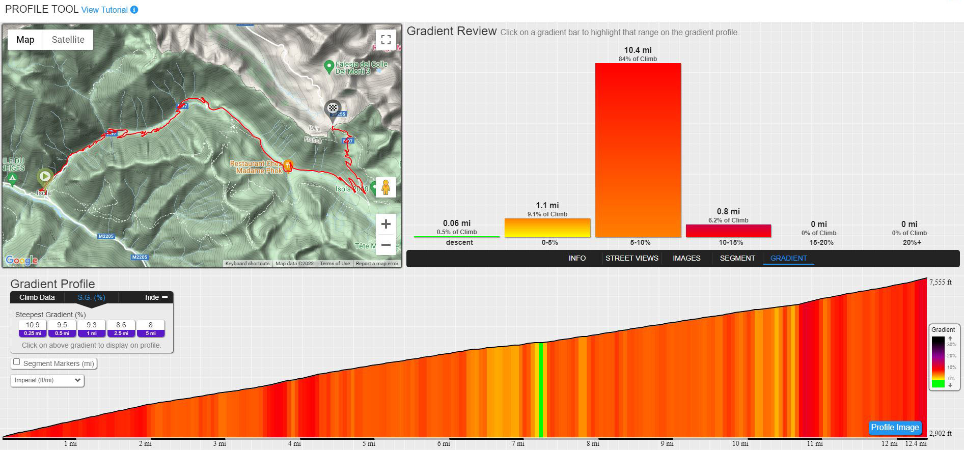 PJAMM Cycling profile tool, route overview, map, elevation gained