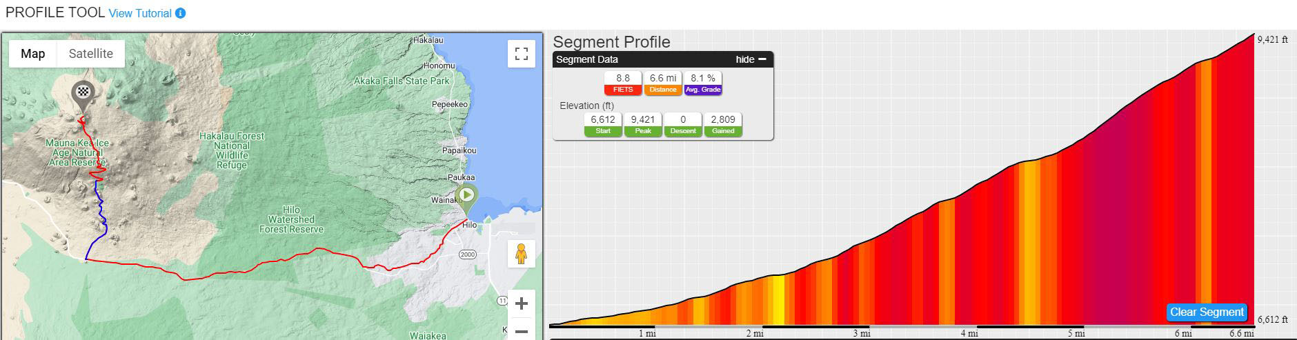 PJAMM Cycling Profile Tool shows route overview and gradient