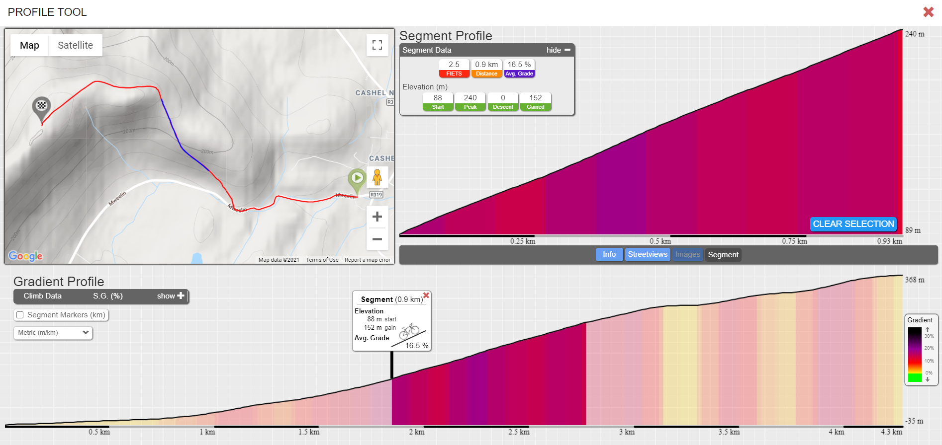 PJAMM Cycling's route overview and climb profile tool
