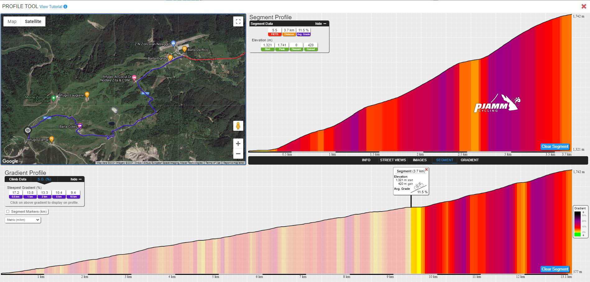 Cycling Monte Zoncolan from Sutrio - climb grade for last portion of climb