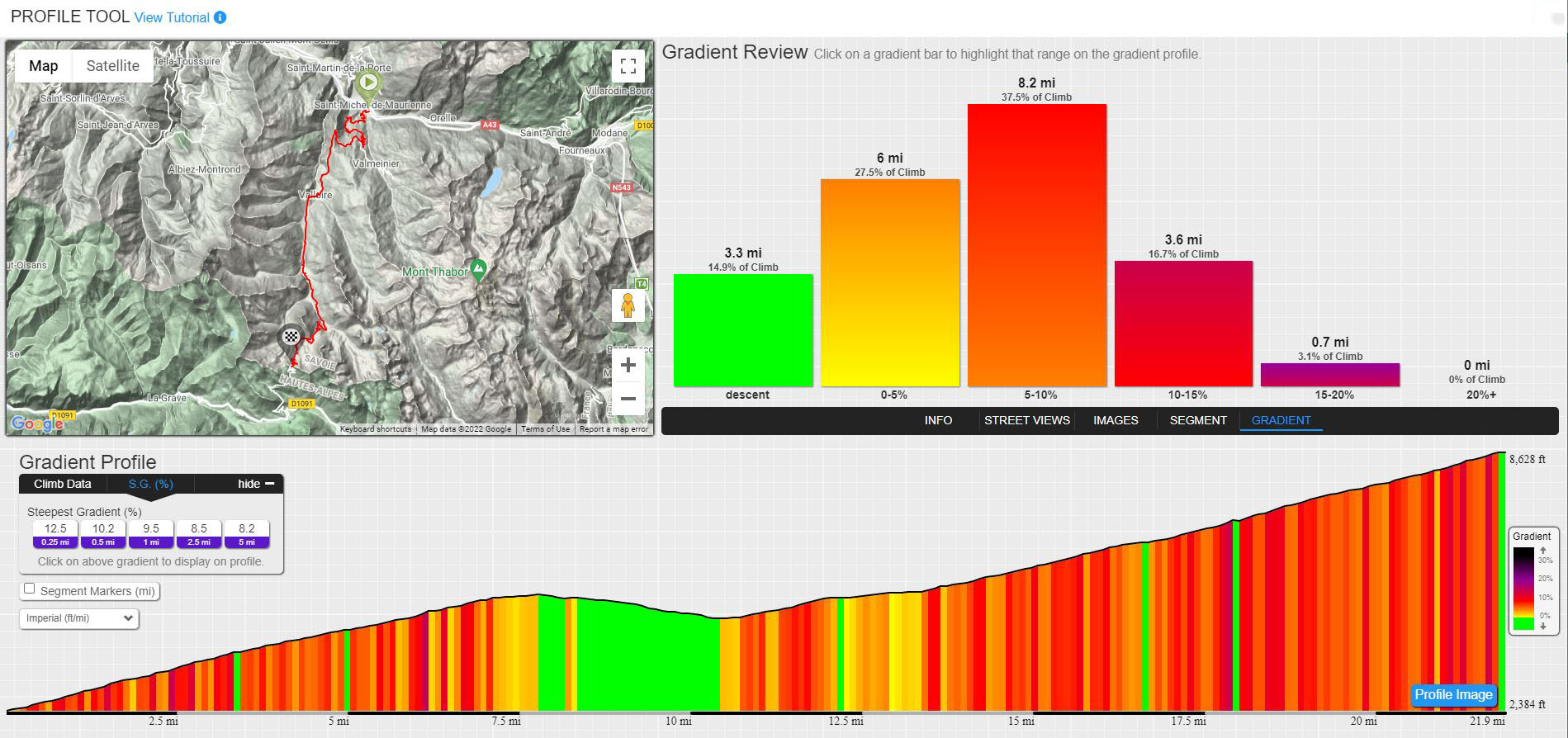 PJAMM Cycling profile tool, elevation gained, route overview, map