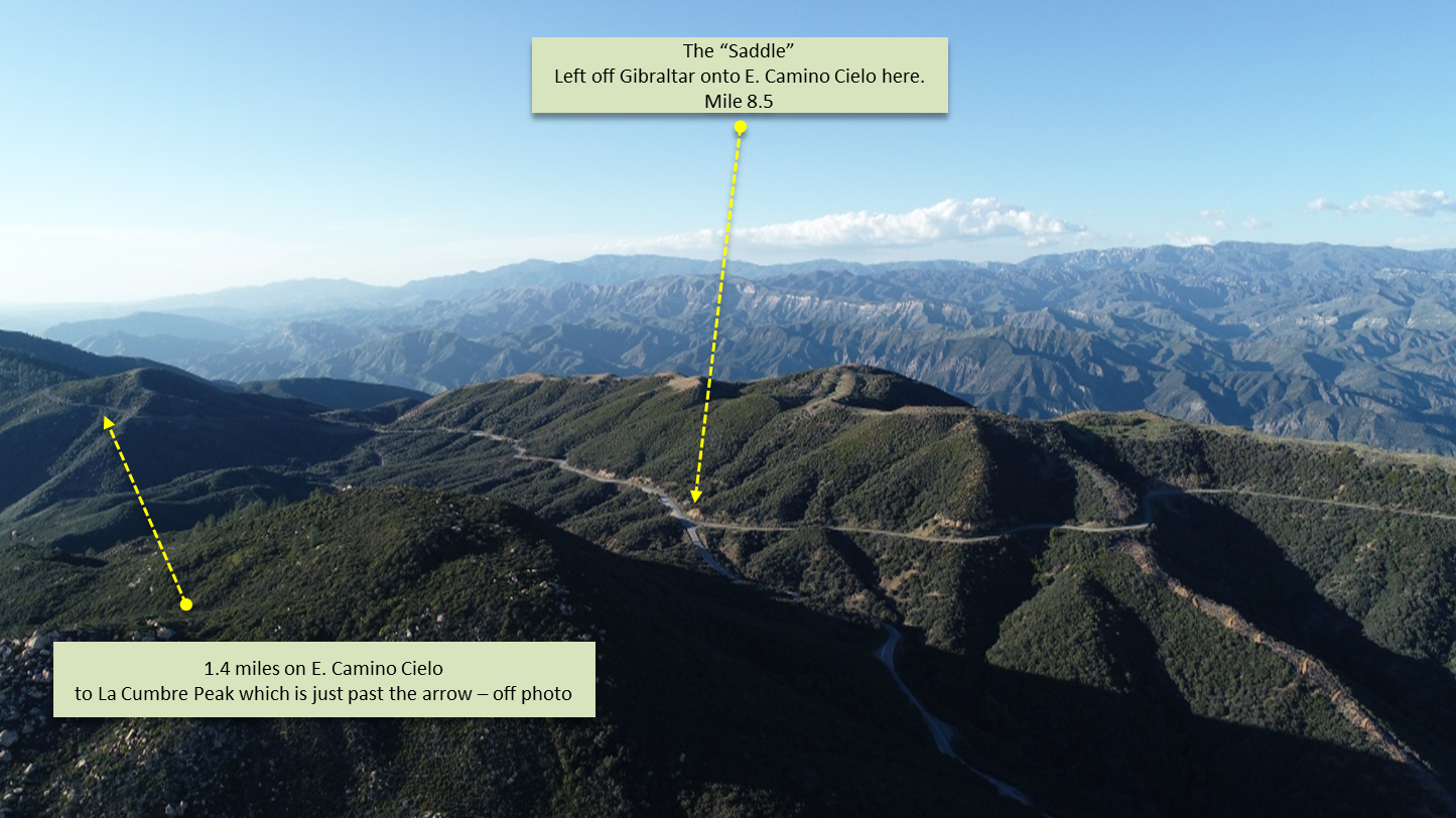 Cycling Gibraltar Road - aerial drone photo of Gibraltar Road and E. Camino Cielo Road - Santa Ynez Mountains in the background.