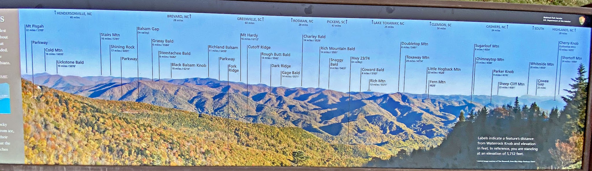 Cycling Waterrock Knob from Highway 19, North Carolina - informational sign naming various peaks visible from this point