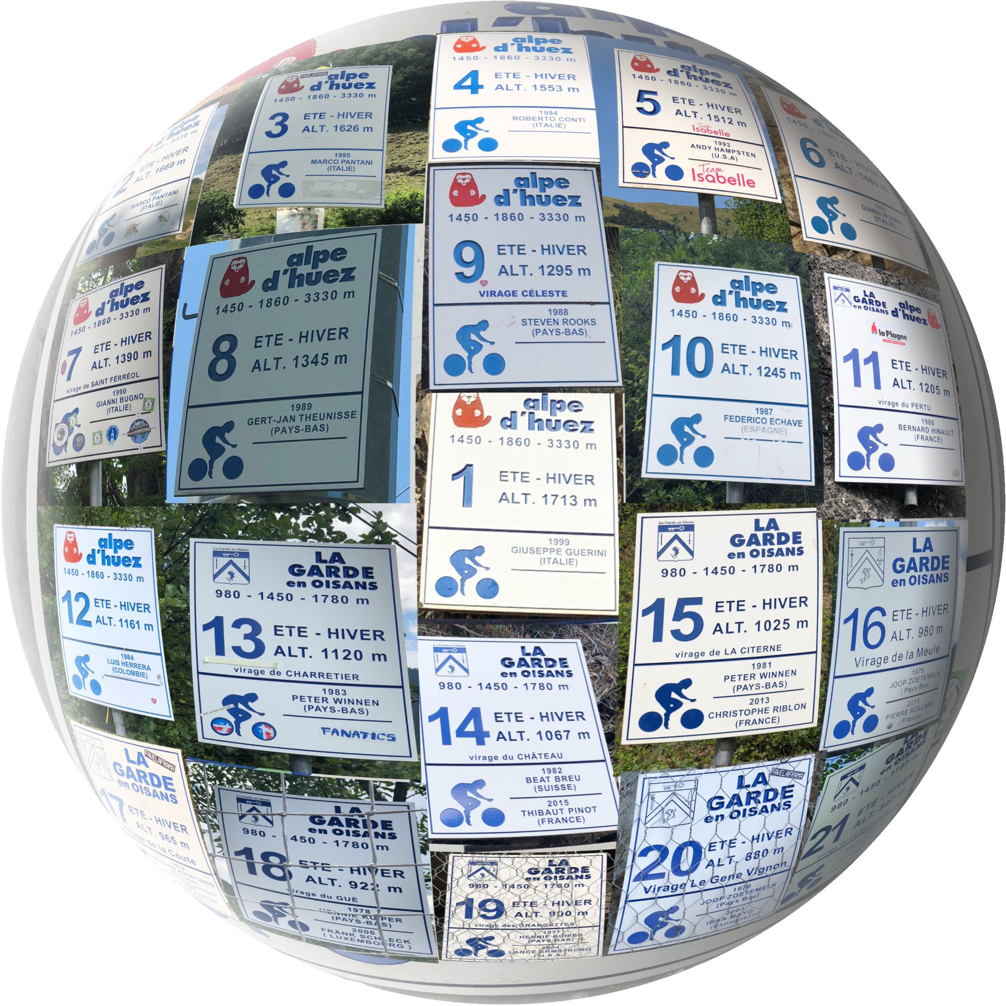 photo collage made up of road signs for each turn of the Alpe d'Huez