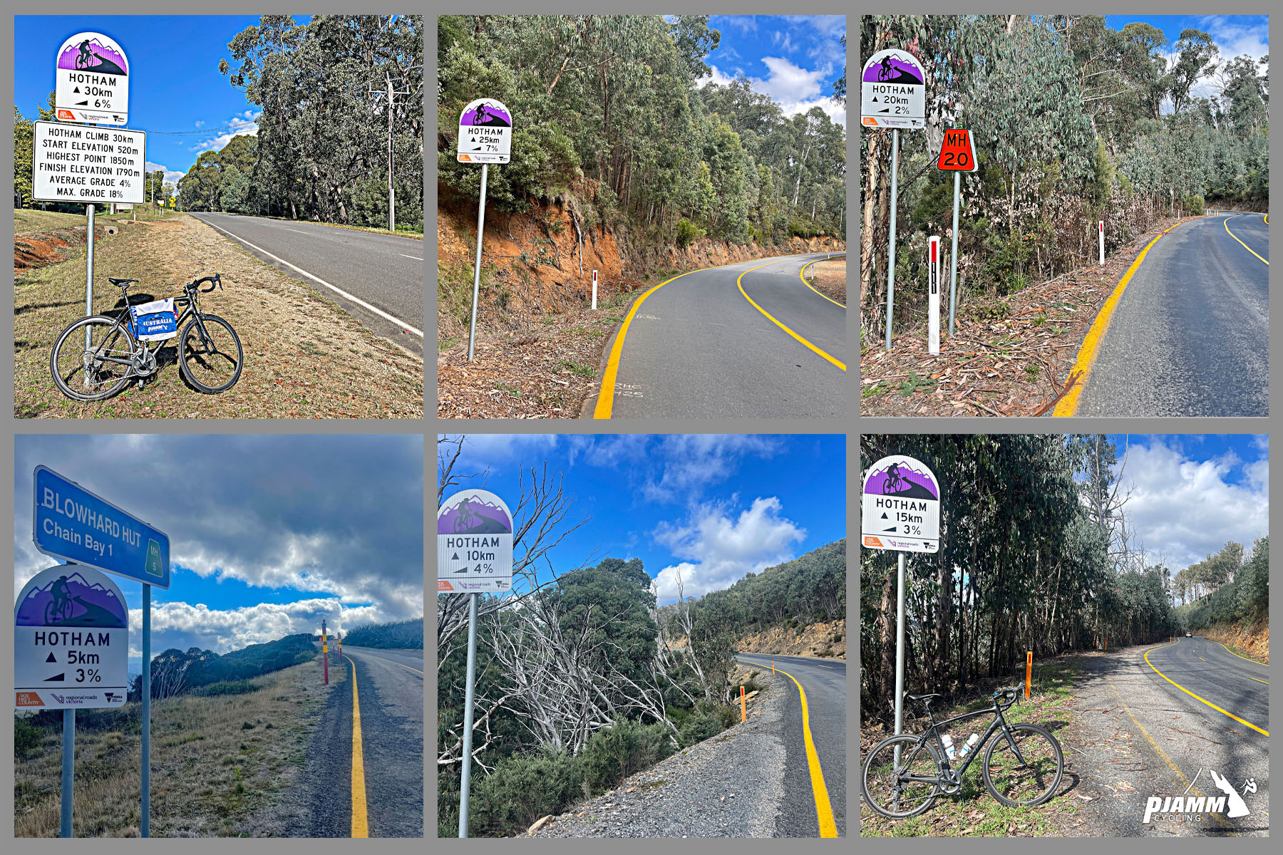kilometer marker signs along the climb