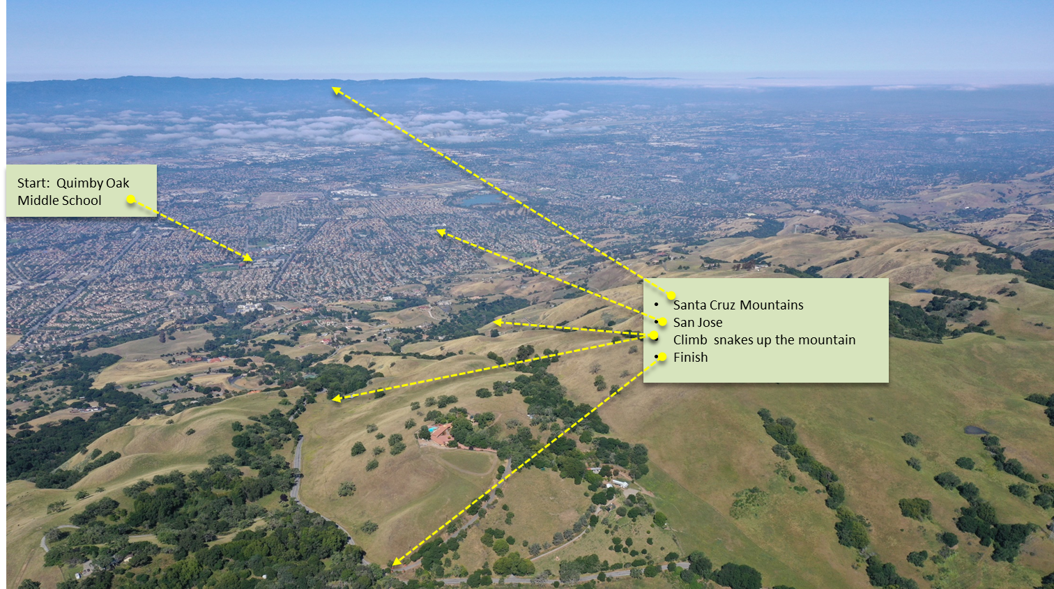 Bike climb Quimby Road - aerial drone photo of San Jose and Silicon Valley