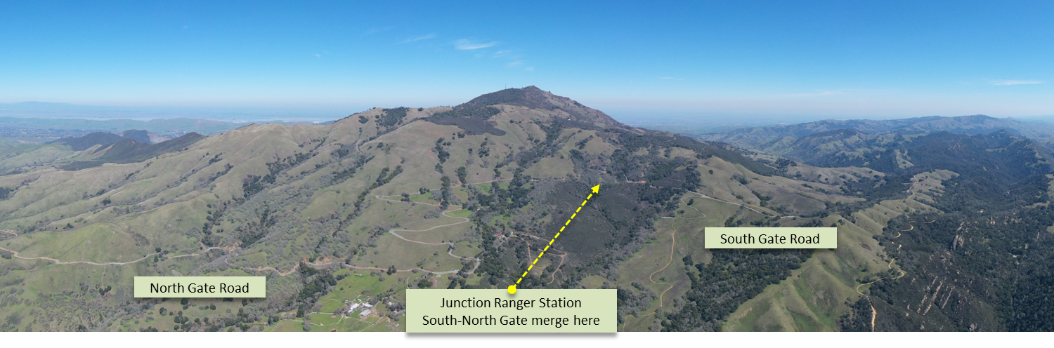 Cycling Mt. Diablo - aerial drone pano of north and south gate roads.