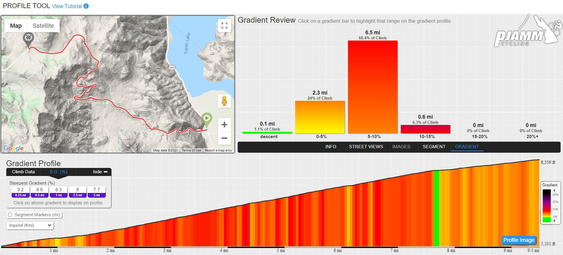 PJAMM Cycling Profile Tool for Monitor Pass East, Death Ride profile tools, graph, profile grid, elevation, distance chart, Monitor Pass East, Death Ride
