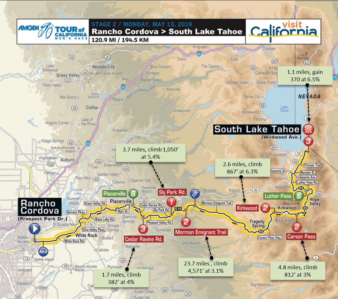 Amgen Tour of California Amgen Tour of California - Map with bike climb details for May 13, 2019 Stage 2