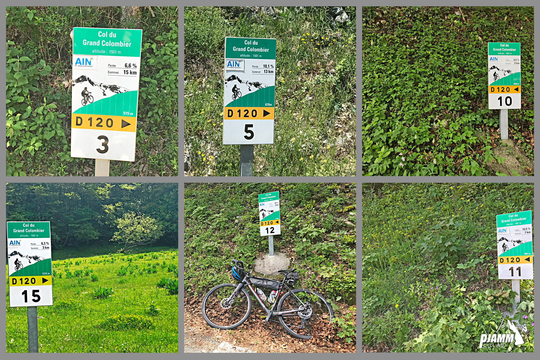 photo collage shows green and white kilometer marker signs along climb route