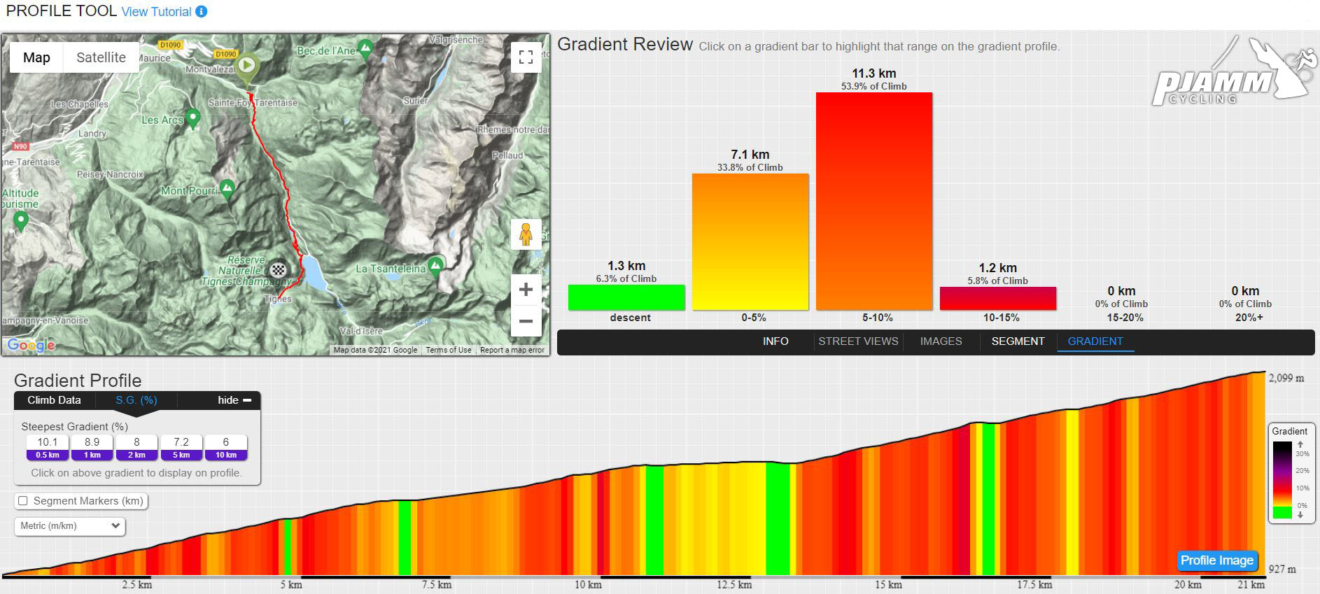 PJAMM Cycling Profile Tool for Stage 9, Climb 5, Montee de Tignes graph, profile grid, elevation, distance chart, Tour de France 2021, Stage 9, Climb 5, Montee de Tignes