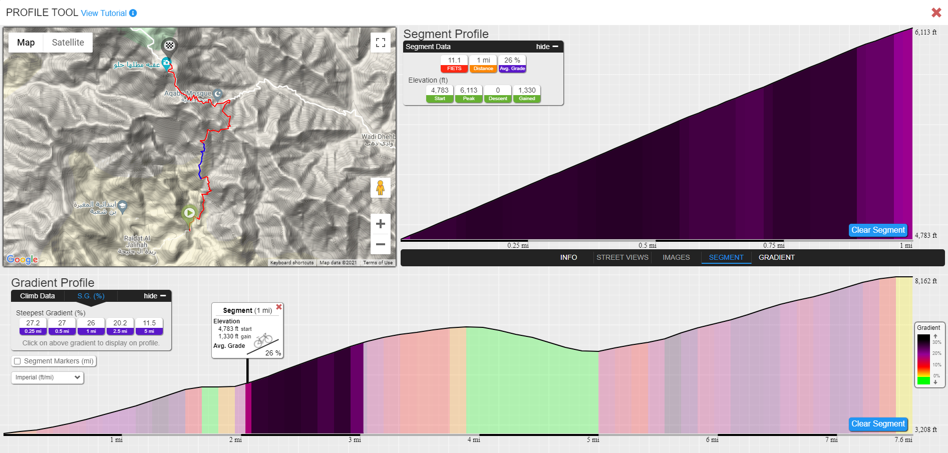 Cycling Rdom Pass, Asir Mountains - PJAMM's ride profile tool shows gradient profile of steepest mile of roadway in the world
