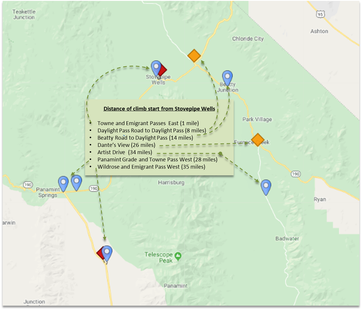 Cycling Death Valley Cycling Death Valley - map with climbs in relation to Stovepipe Wells