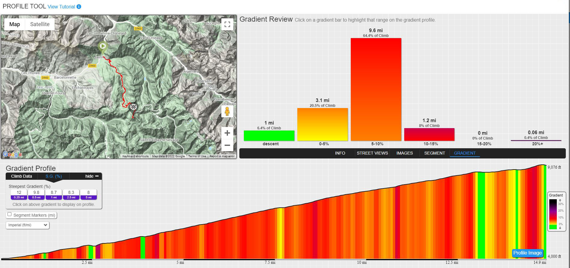 PJAMM Cycling profile tool, elevation gained, route overview, map