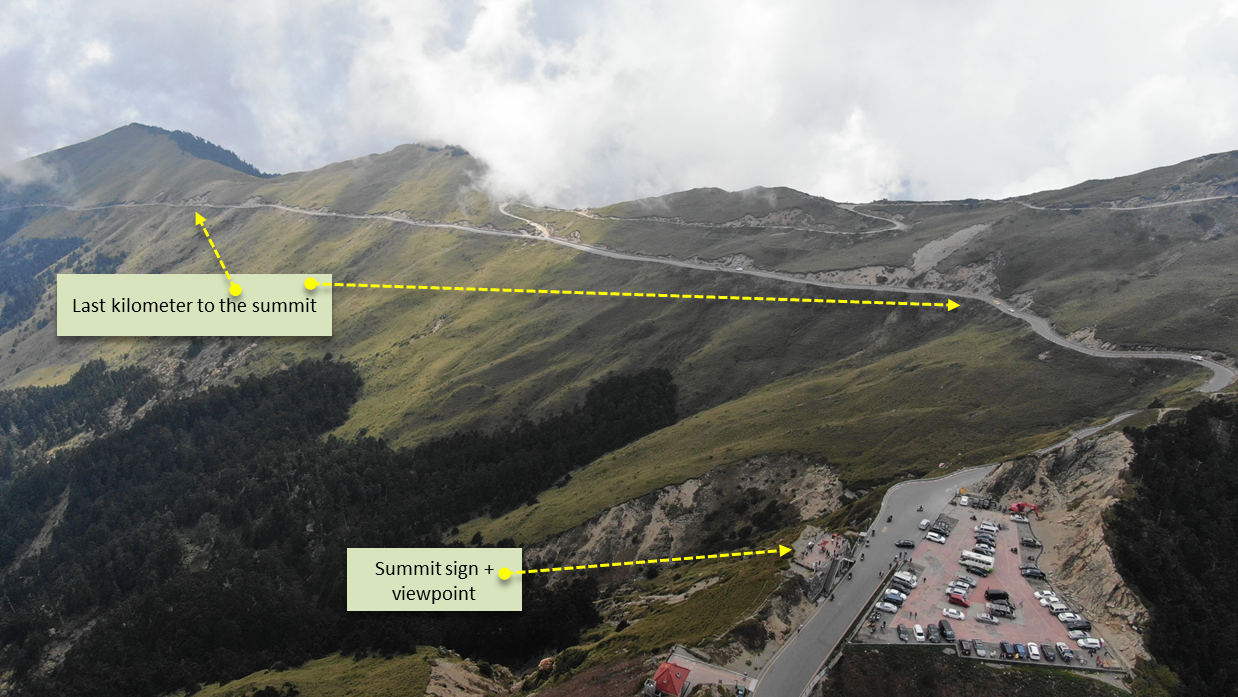 Wuling Pass West - approach to finish and summit