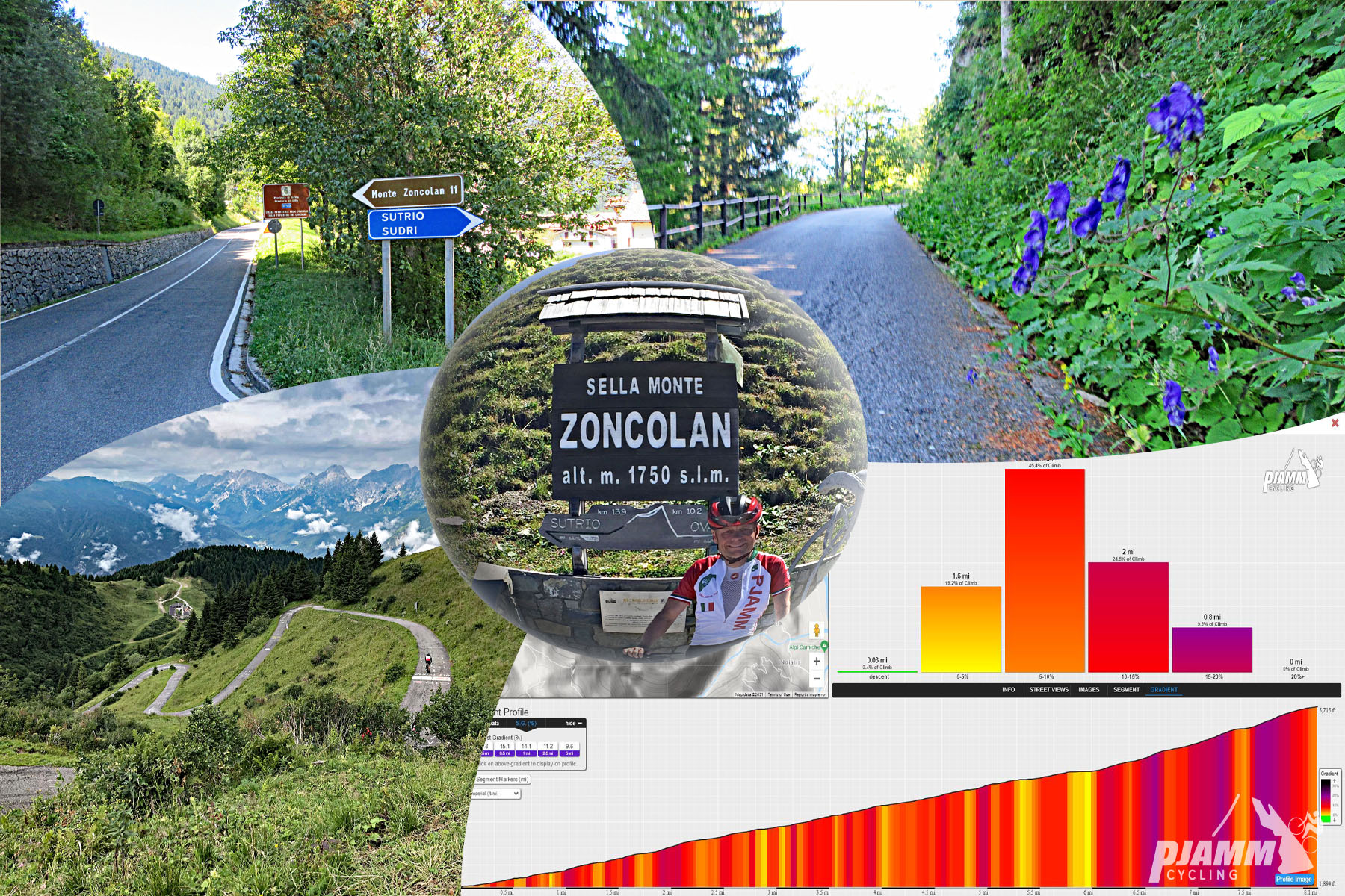 Cycling Monte Zoncolan from Sutrio - photo collage, PJAMM Cyclist John Johnson stands in front of sign for Sella Monte Zoncolan, views along the climb, climb gradient, PJAMM Cycling logo in corner